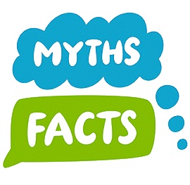 Eine Grafik mit zwei Sprechblasen mit den englischen Worten "Myths" und "Facts"