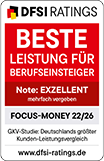 Leistungen für Berufseinsteiger: exzellent