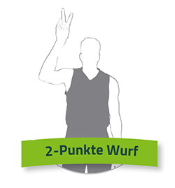 2-Punkte-Wurf