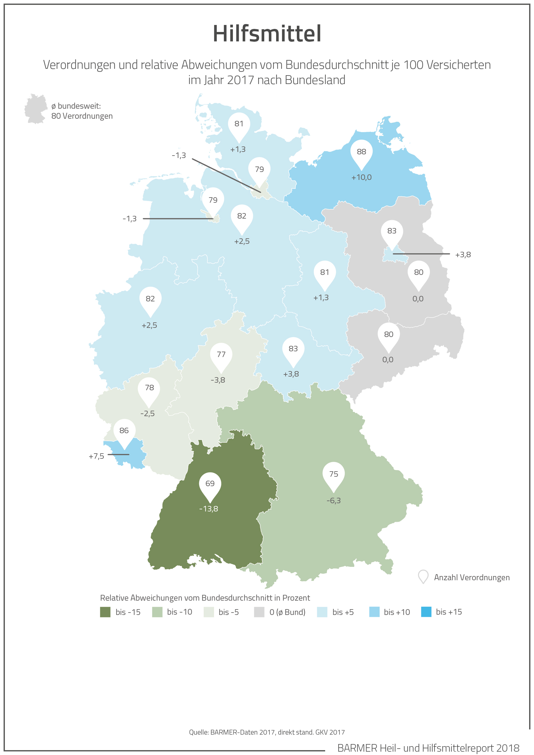 Deutschlandkarte mit Werten zur Verordnung von Hilfsmitteln je nach Bundesland
