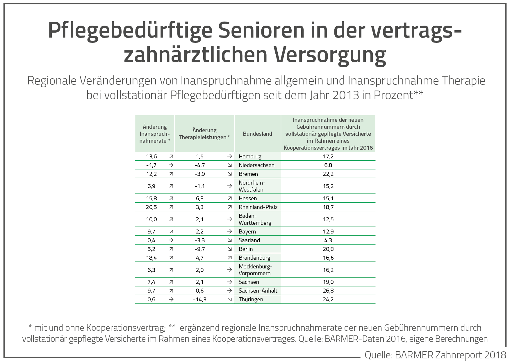 Neuer Inhalt