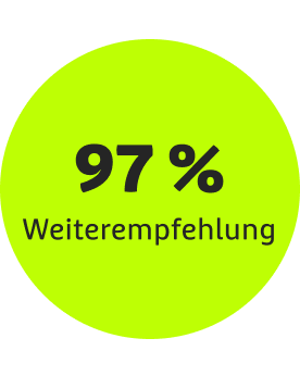97% Weiterempfehlung