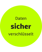 Daten sicher verschlüsselt