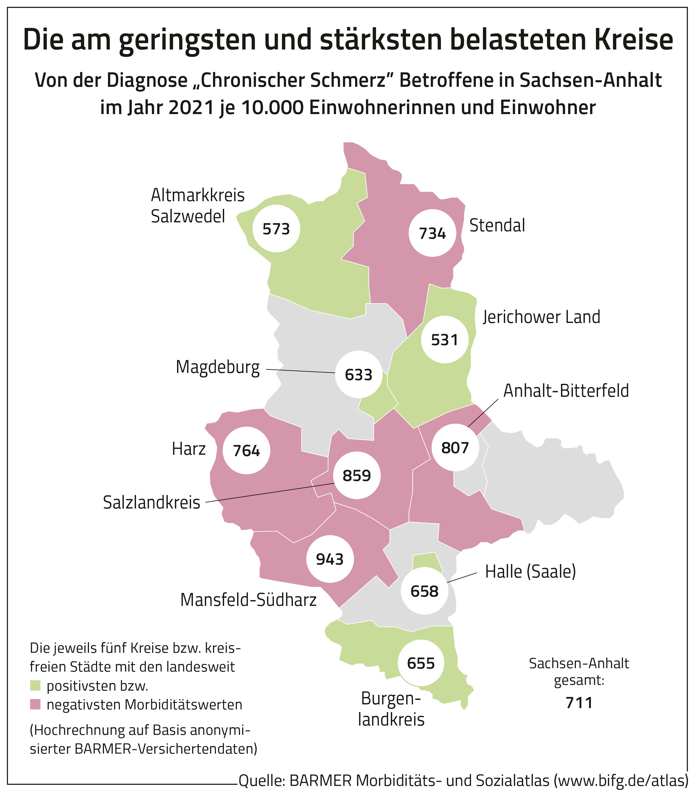 Chronischer Schmerz Landkreise Sachsen-Anhalt