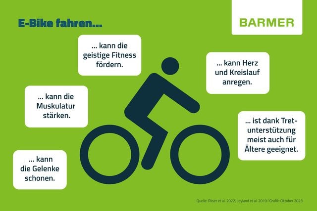 E-Bike fahren kann verschiedene gesundheitliche Vorteile bringen