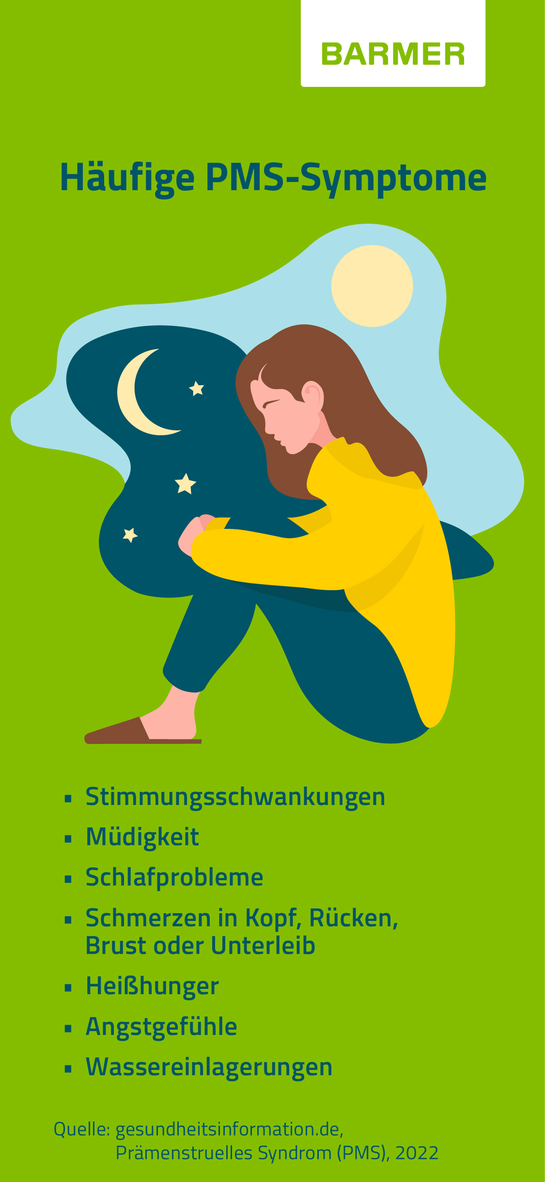 Zu sehen ist eine Illustration häufiger PMS-Symptome