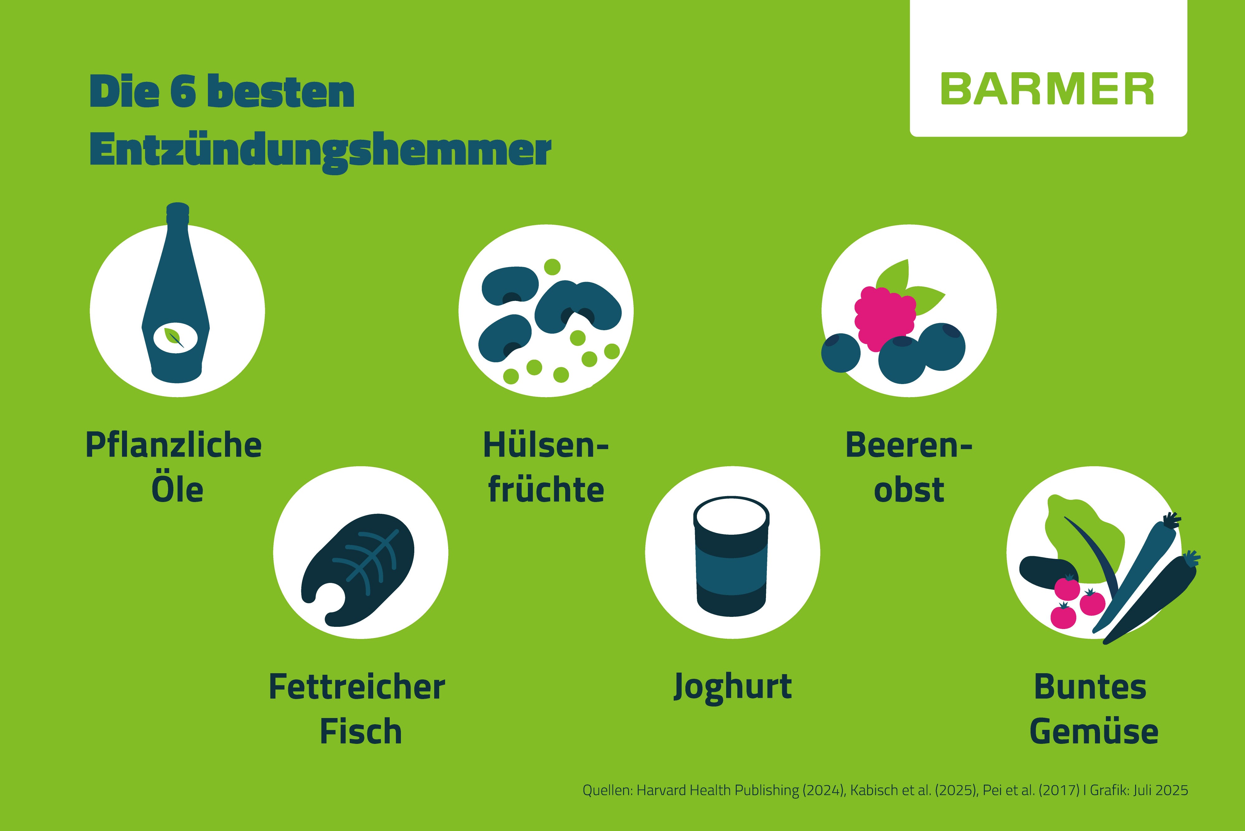 Beeren, Hülsenfrüchte und buntes Gemüse gehören zu den Lebensmitteln mit den besten antientzündlichen Eigenschaften