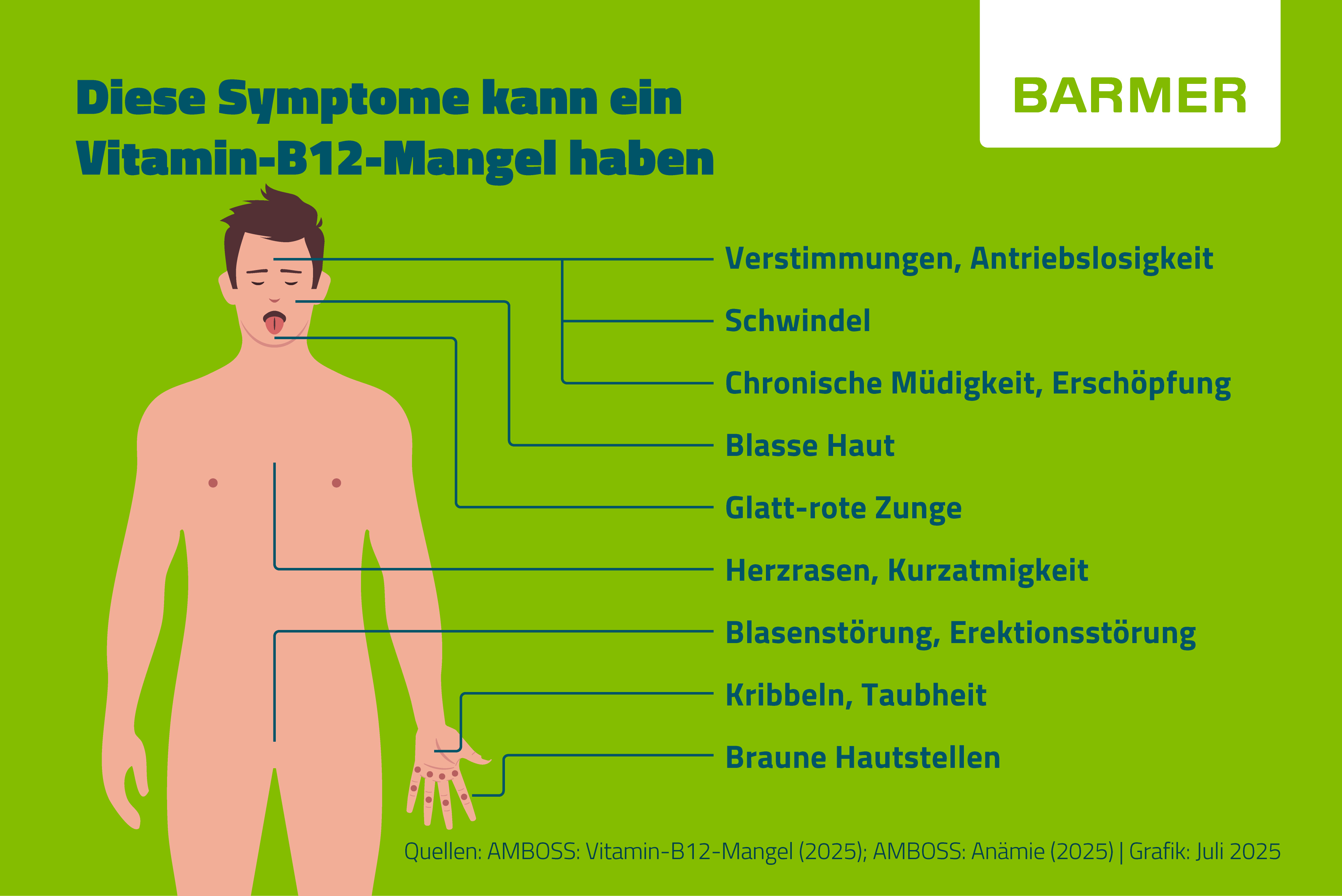 Diverse unspezifische Symptome können auf einen Vitamin-B12-Mangel hinweisen