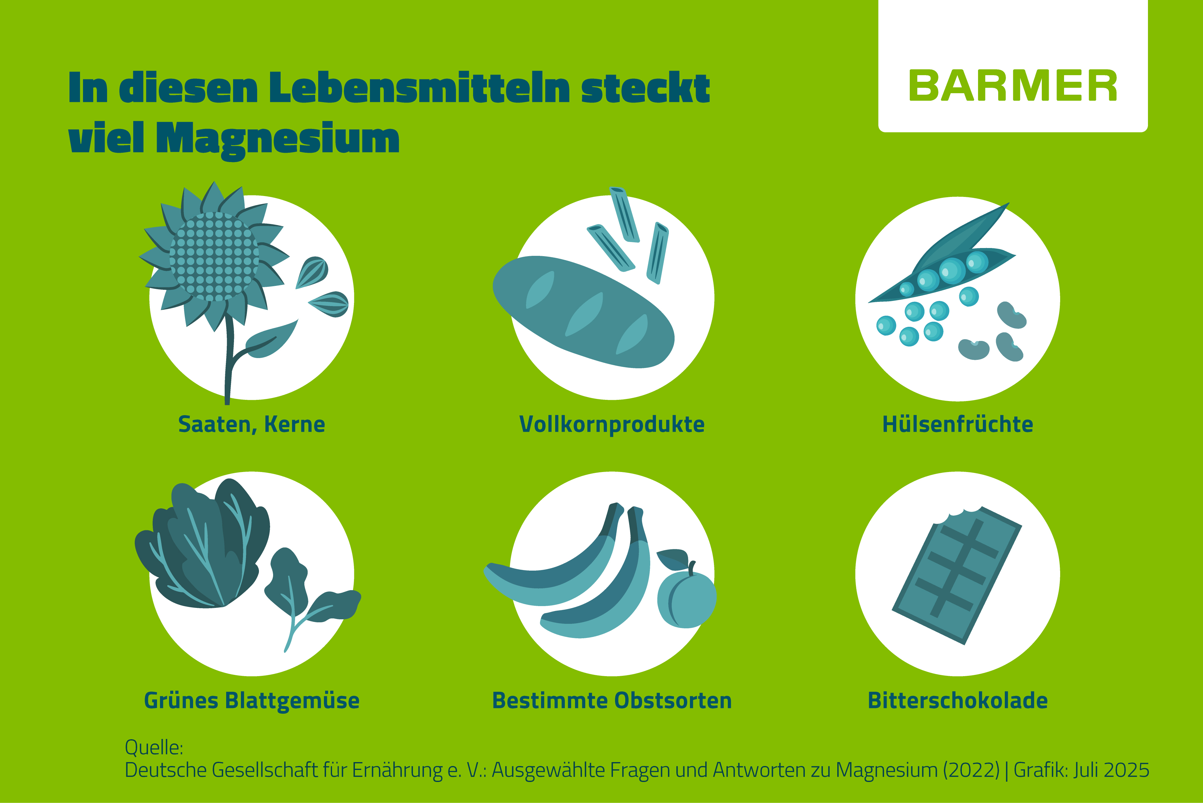 Wenn wir dauerhaft zu viel Salz zu uns nehmen, kann das der Gesundheit schaden. Viele Menschen in Deutschland nehmen deutlich mehr als die empfohlene Höchstmenge zu sich.