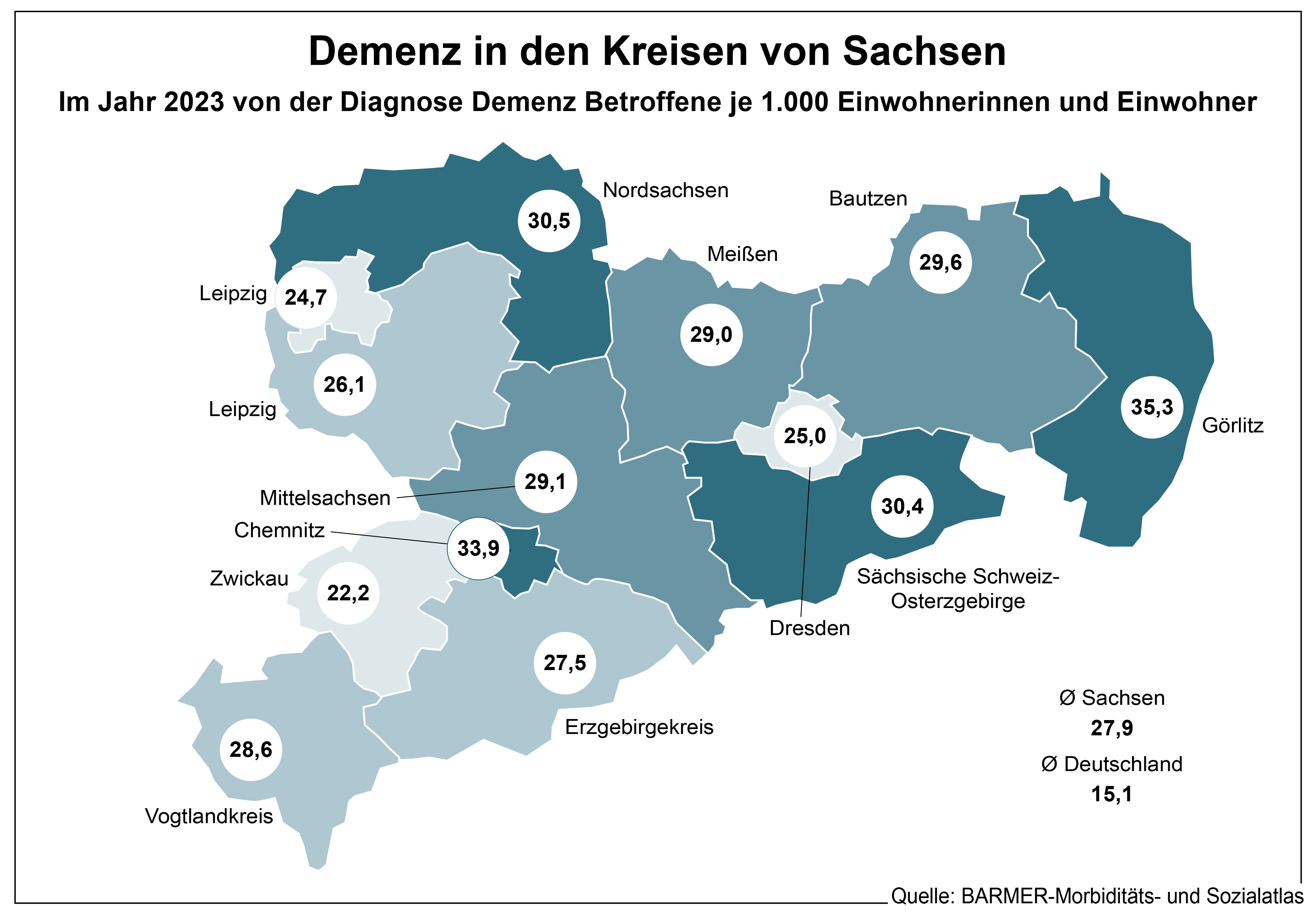 Grafik_Demenz-Atlas-Sachsen