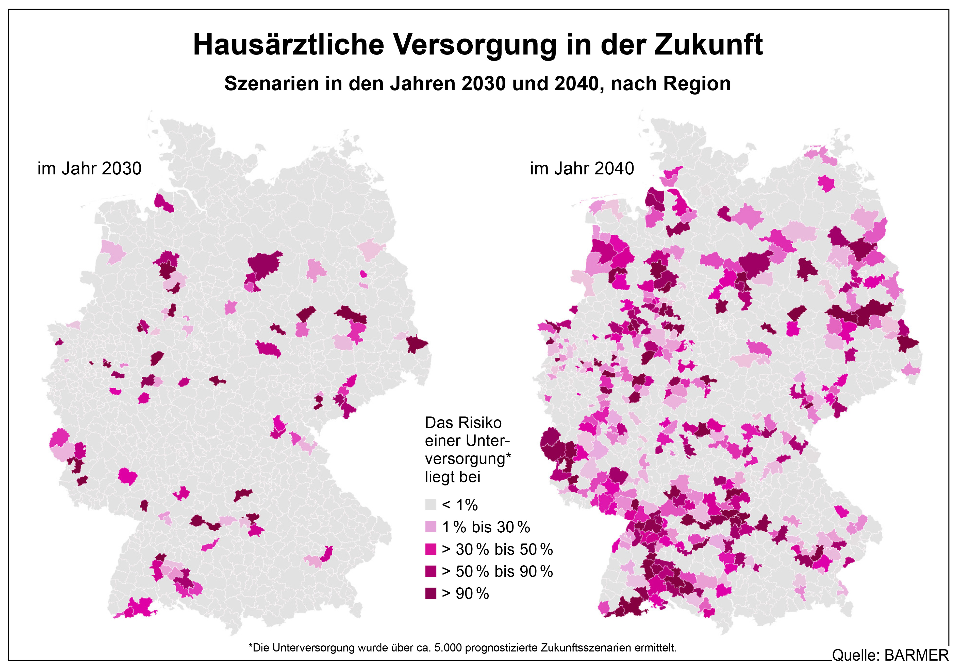 Die Grafik zeigt ein Ergebnis der Sinus-Jugendstudie 2024/2025 zum Thema KI