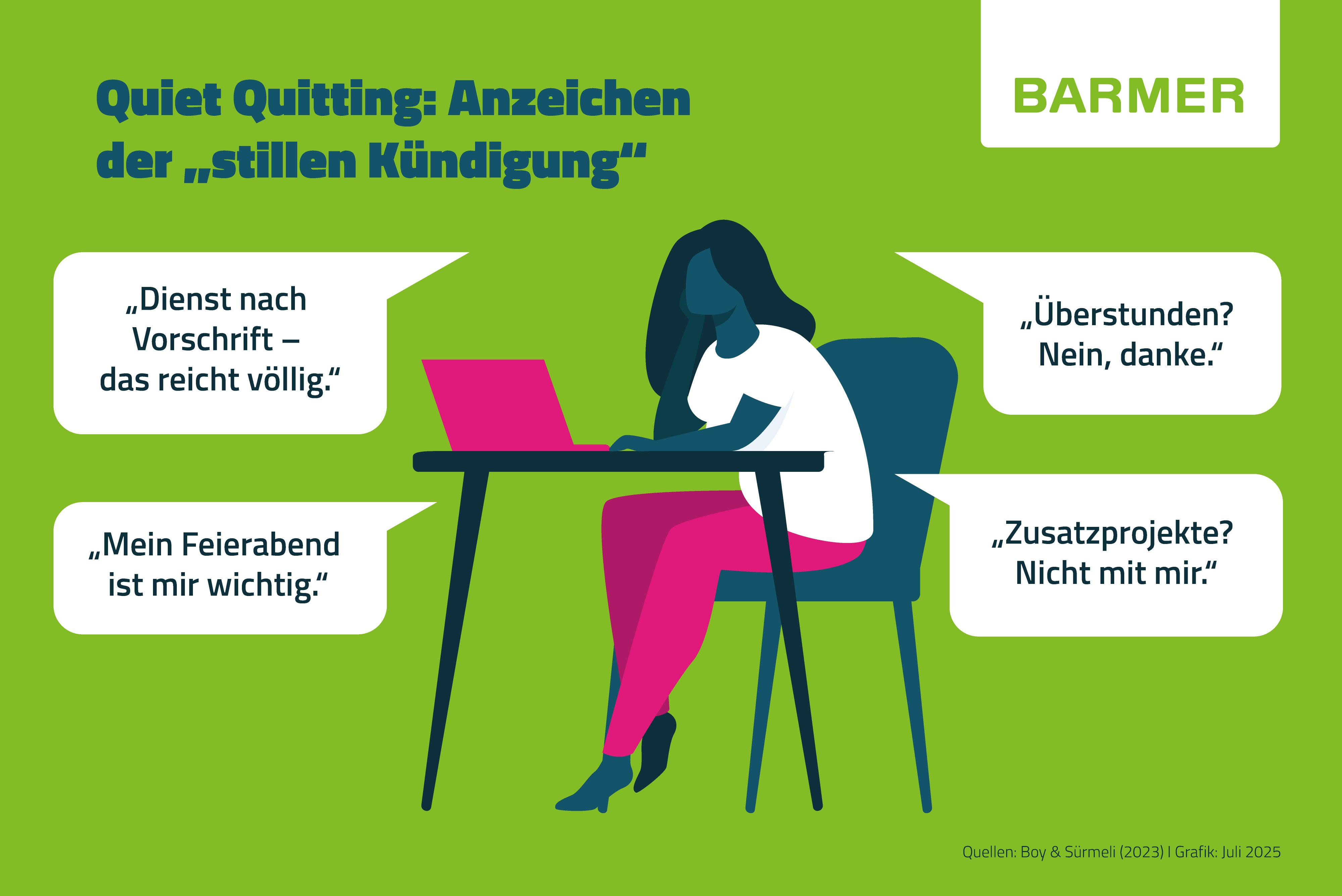 Beim Quiet Quitting werden nur noch die vertraglich vereinbarten Aufgaben erledigt. Durch eine starke Abgrenzung zur Arbeit schützen die Betroffenen ihr Privatleben.