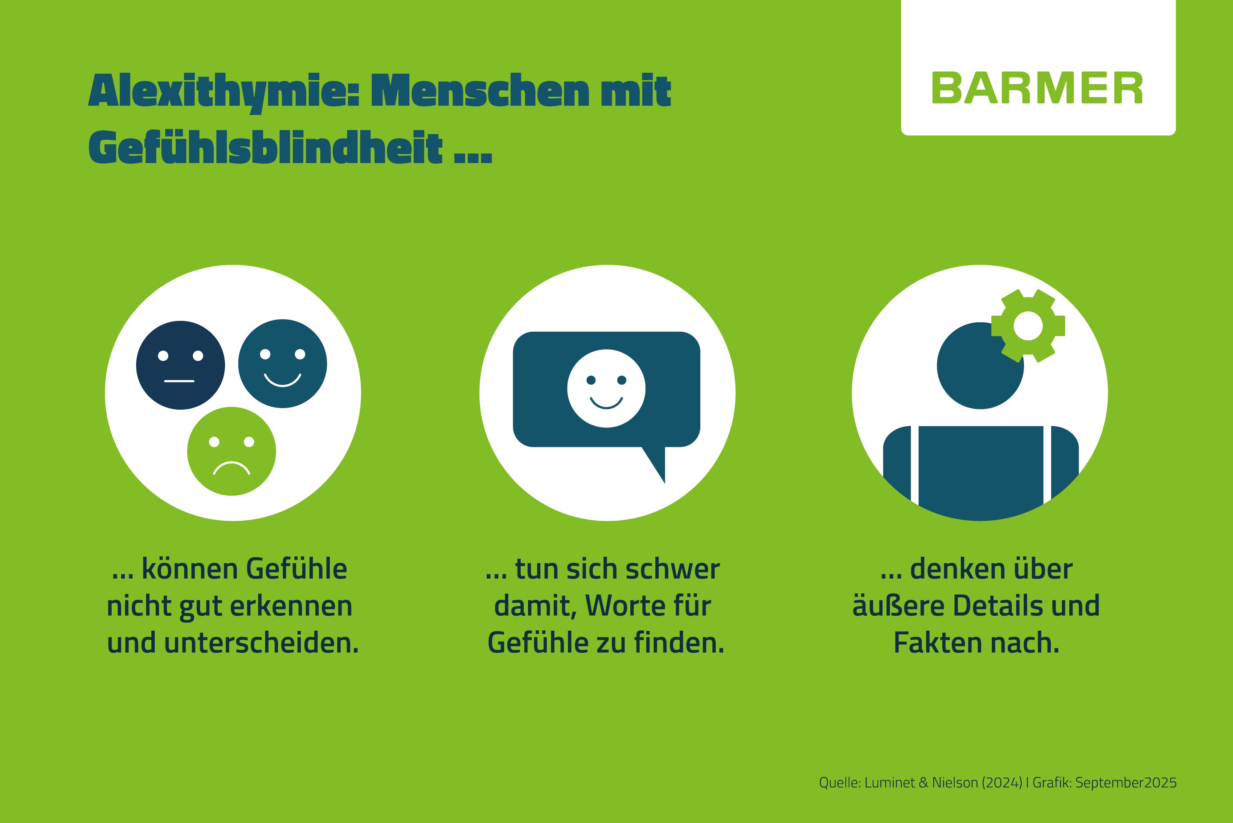 Menschen mit Alexithymie tun sich zum Beispiel schwer damit, Gefühle in Sprache zu übersetzen. Oft konzentriert sich ihr Denken auf äußere Details und Fakten.