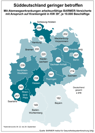Landkarte_Atemwegs-AU