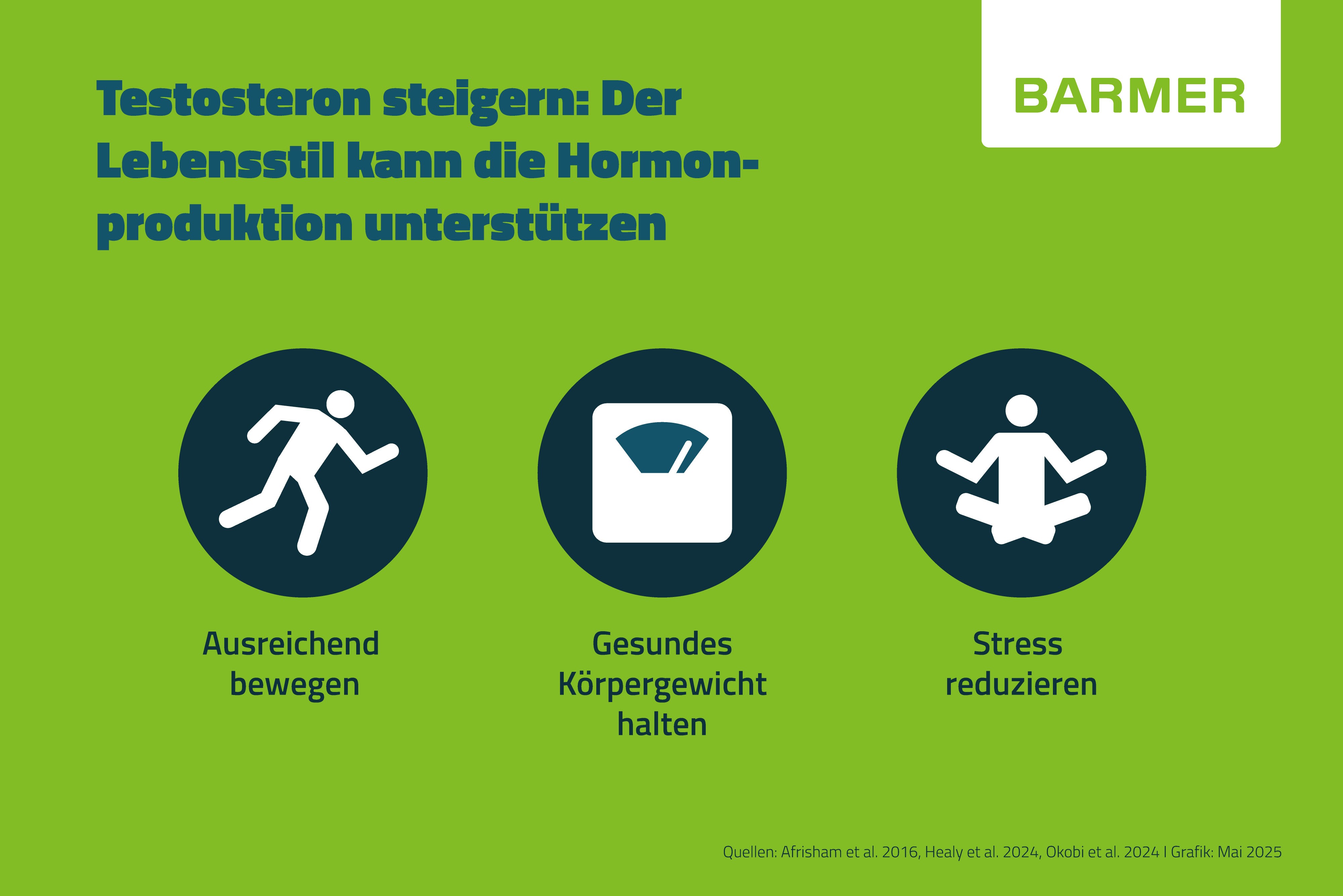 Testosteron steigern: Mit gezielten Lifestyle-Updates lässt sich die Hormonproduktion im Körper unterstützen.