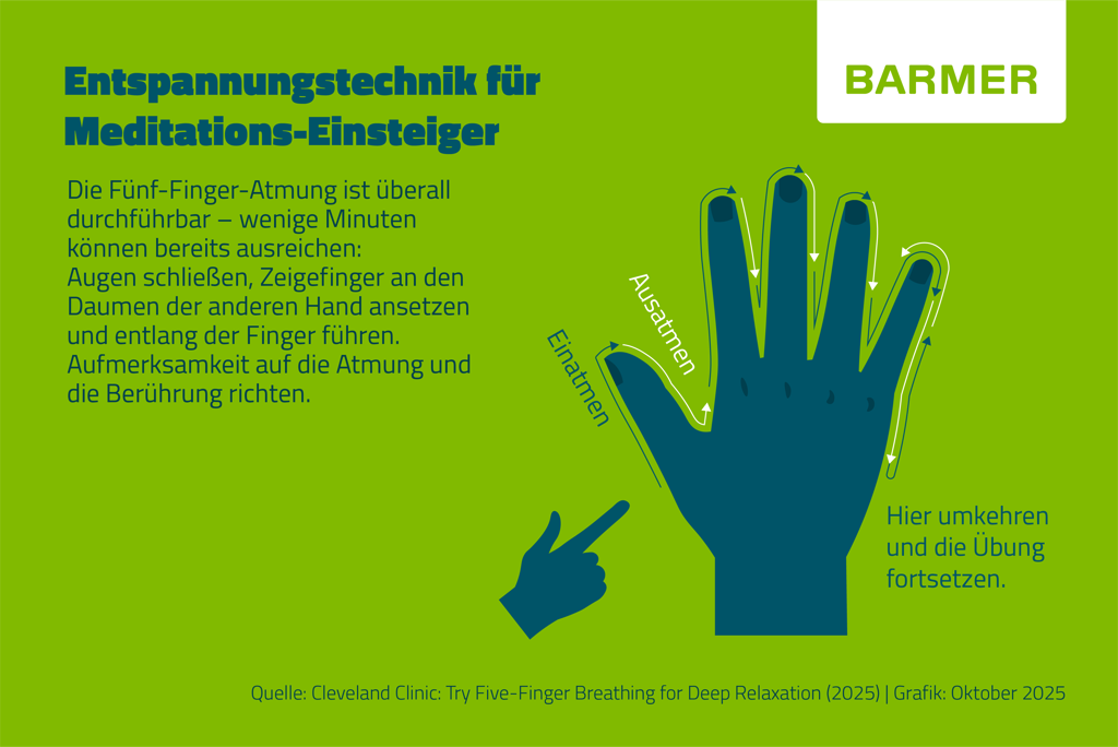 Die Fünf-Finger-Atmung ist die optimale Meditation für Einsteiger