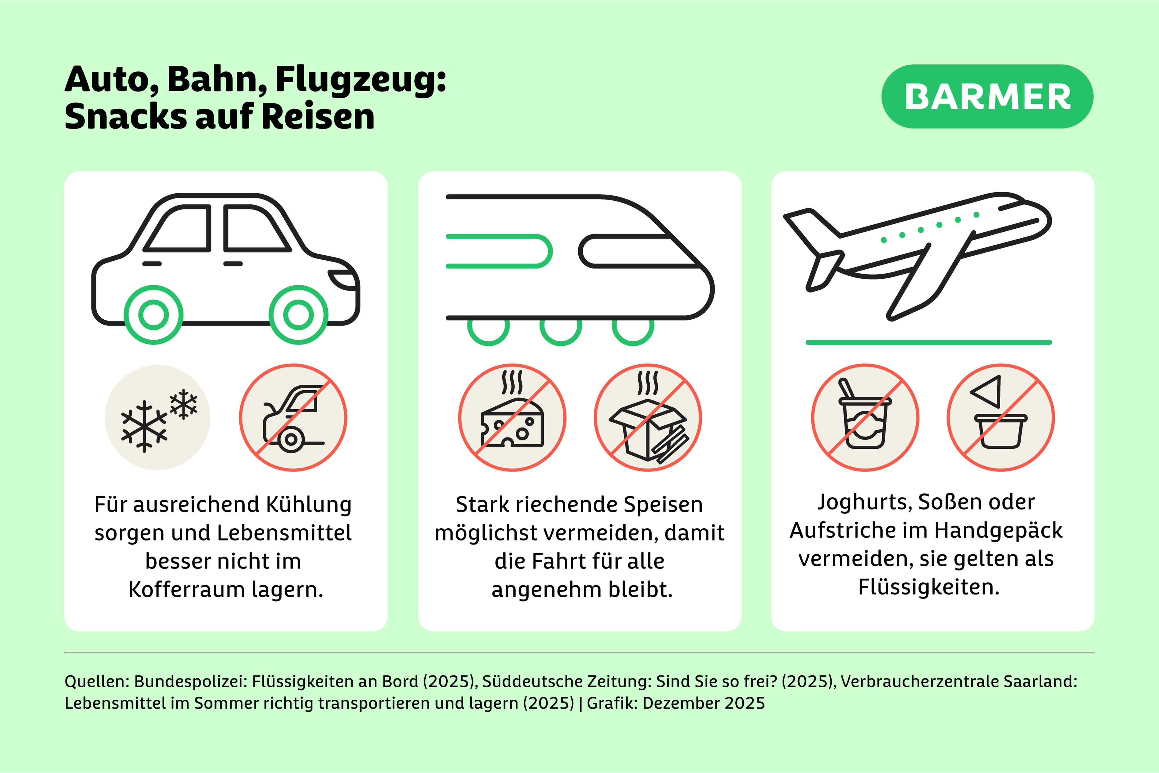 Unterwegs snacken: So bleiben die Snacks on the go frisch und liefern Energie fürs nächste Abenteuer.
