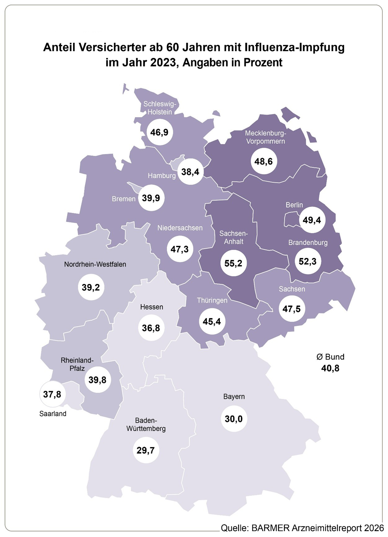Grafik_Influenza-Impfung Deutschlandkarte