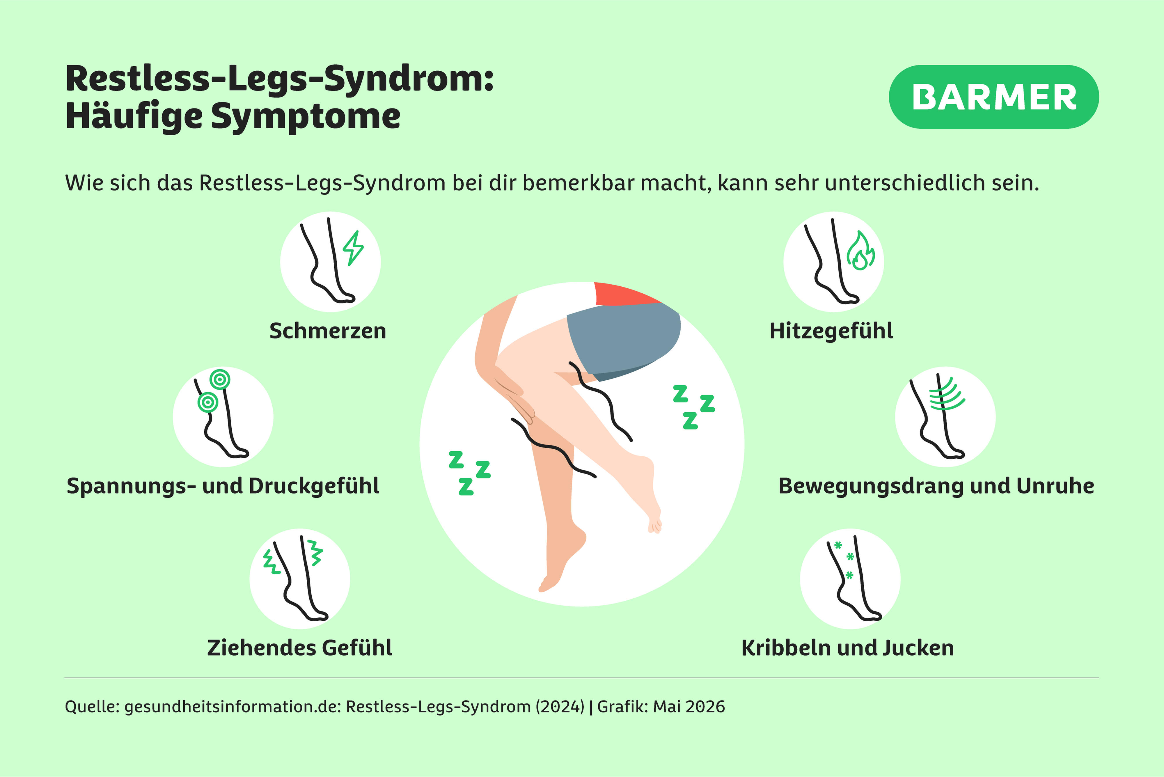 Das Restless-Legs-Syndrom zeigt sich bei jedem bisschen anders. Mal ist es ein warmes Gefühl in den Beinen, mal dieses nervige Kribbeln oder einfach der Drang, sich nonstop zu bewegen.