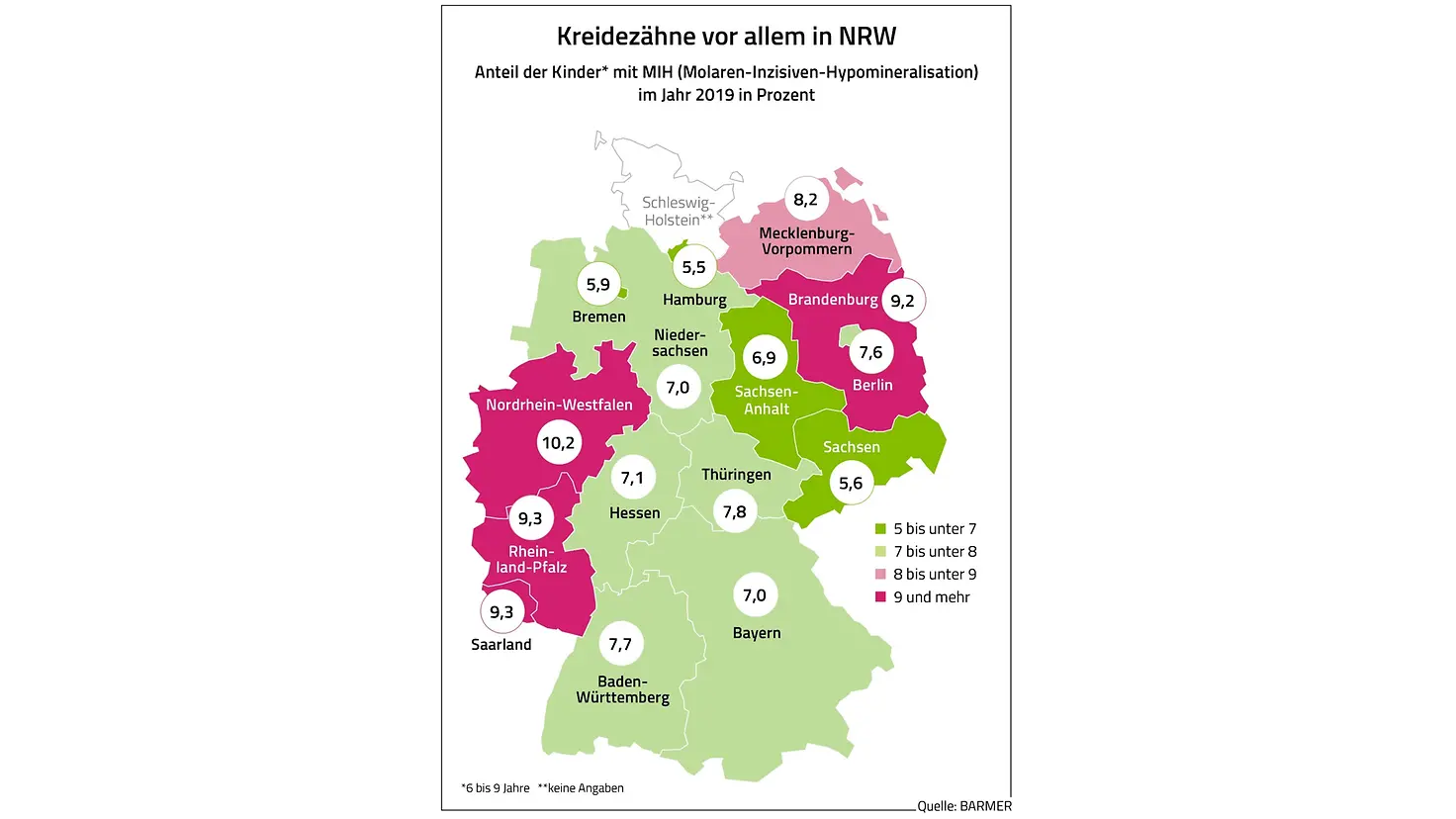 Die Grafik zeigt eine Karte der Budnesländer mit der Anzahl der Kinder mit Kreidezähnen.