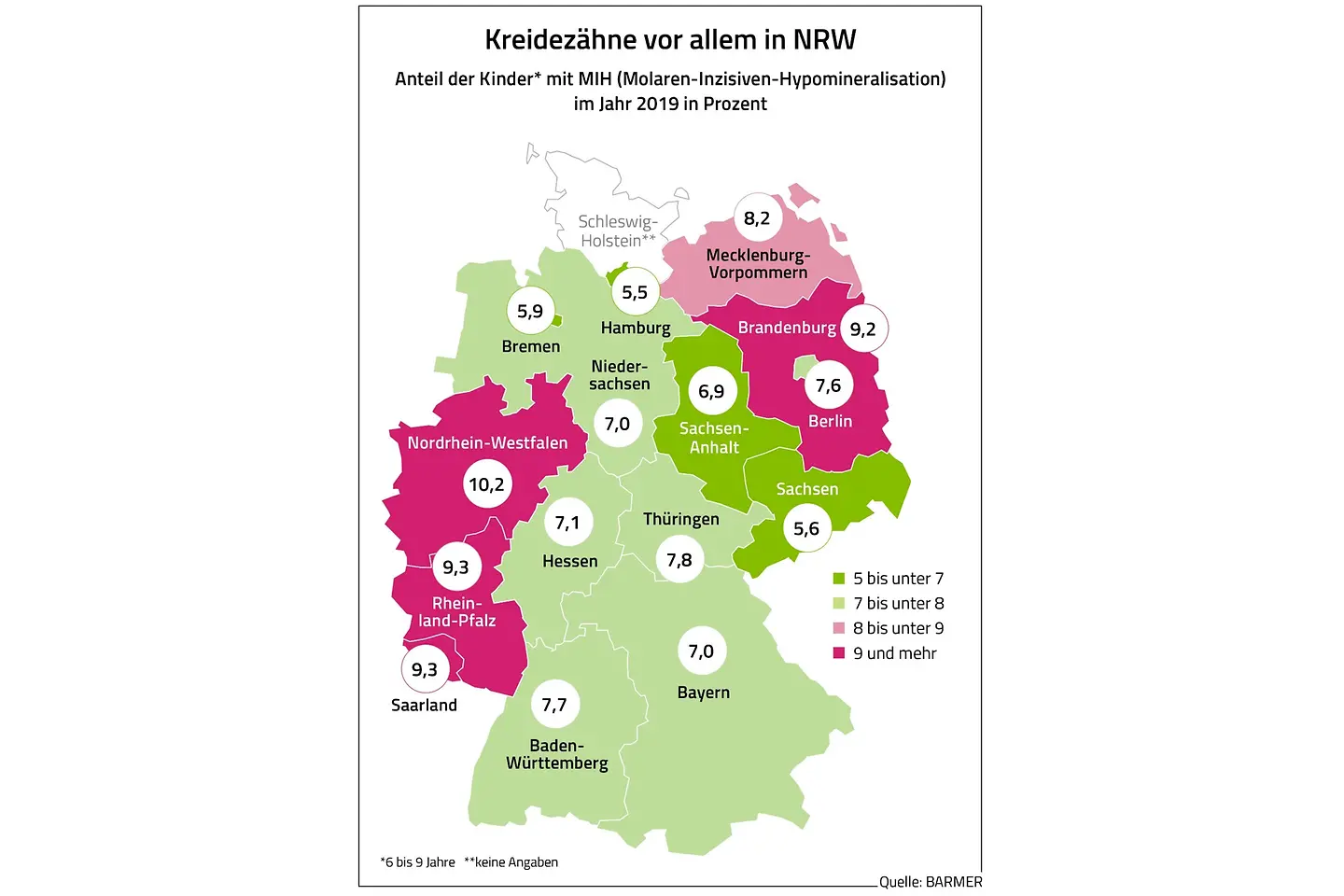 Die Grafik zeigt eine Karte der Budnesländer mit der Anzahl der Kinder mit Kreidezähnen.