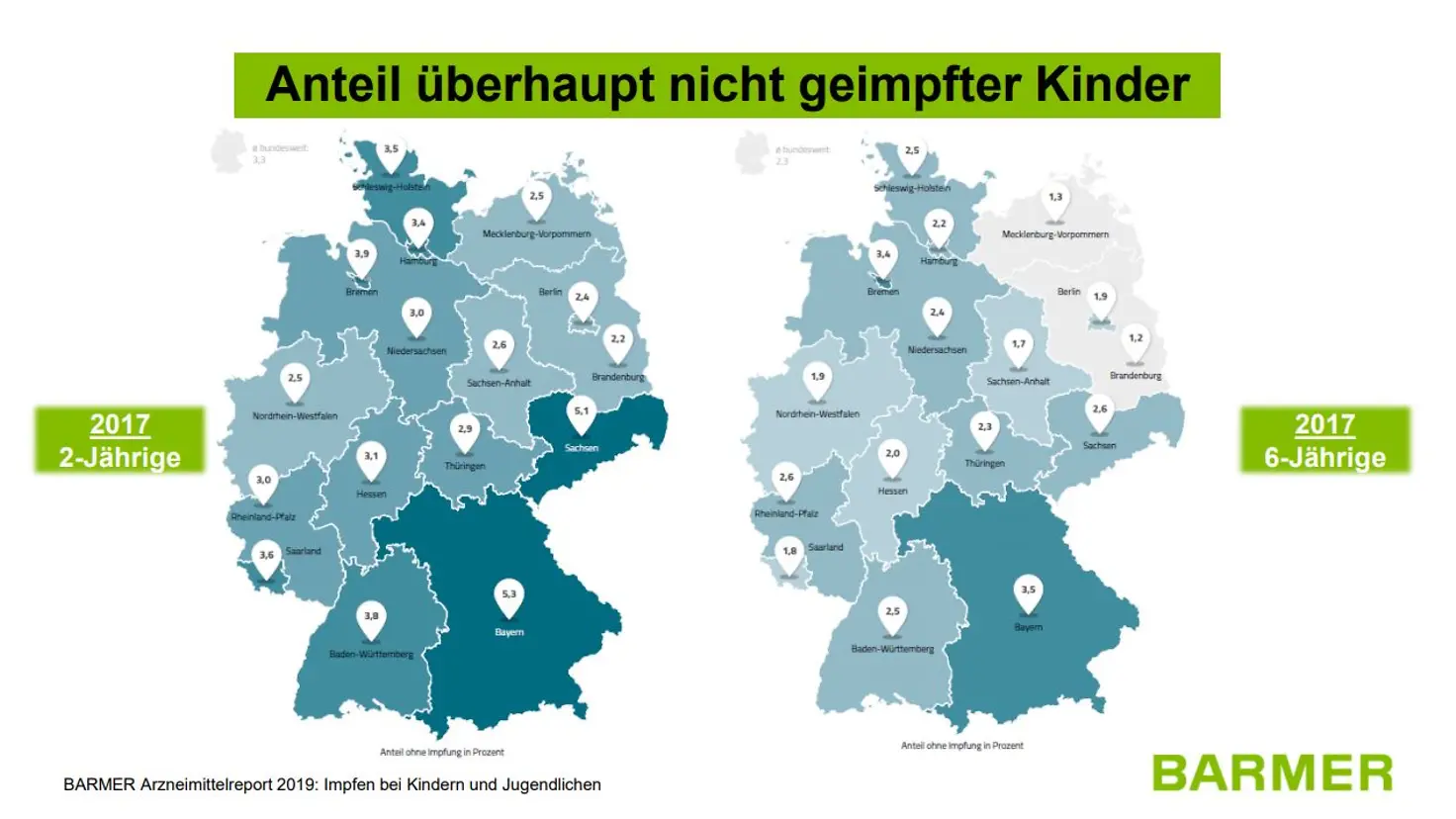 Die Grafik zeigt den Anteil ungeimpfter Kinder im Bundesvergleich.