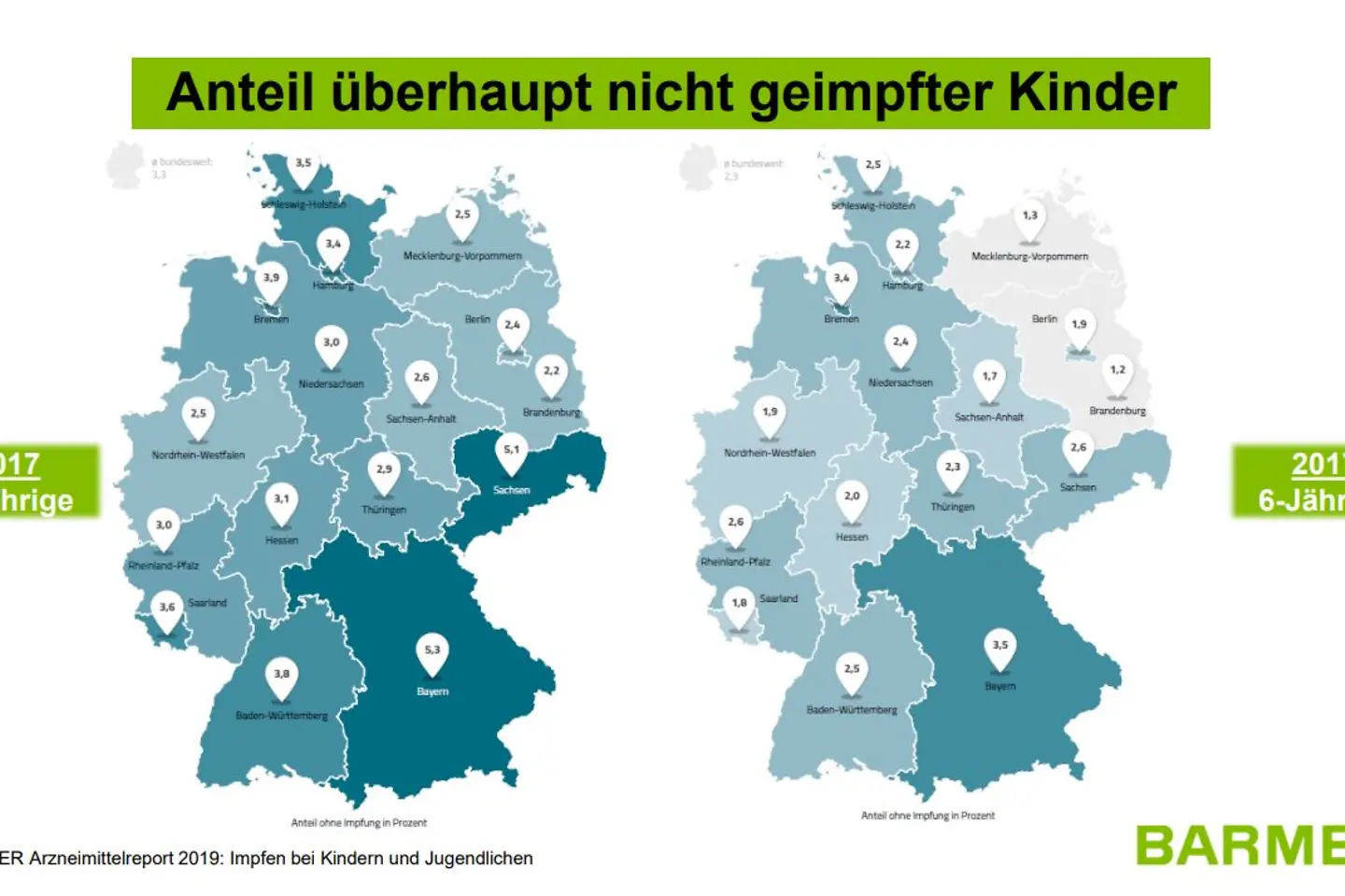 Die Grafik zeigt den Anteil ungeimpfter Kinder im Bundesvergleich.