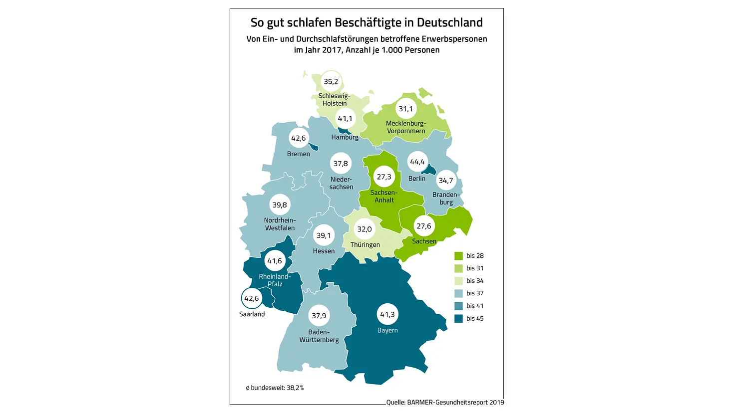 Die Deutschlandkarte zeigt, wie viele von 1000 Beschäftigten in den Bundesländern unter einer Schlafstörung leiden.