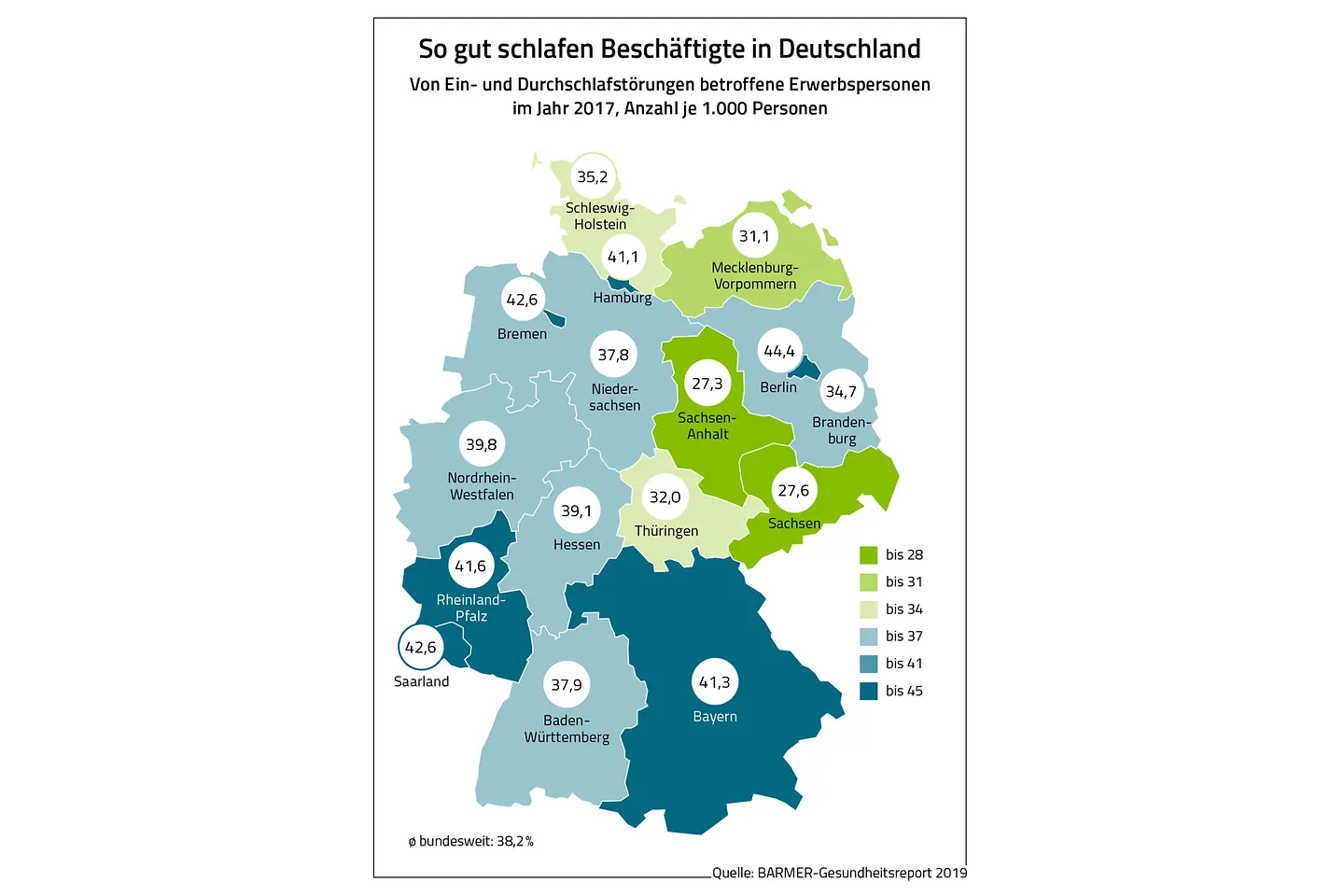 Die Deutschlandkarte zeigt, wie viele von 1000 Beschäftigten in den Bundesländern unter einer Schlafstörung leiden.