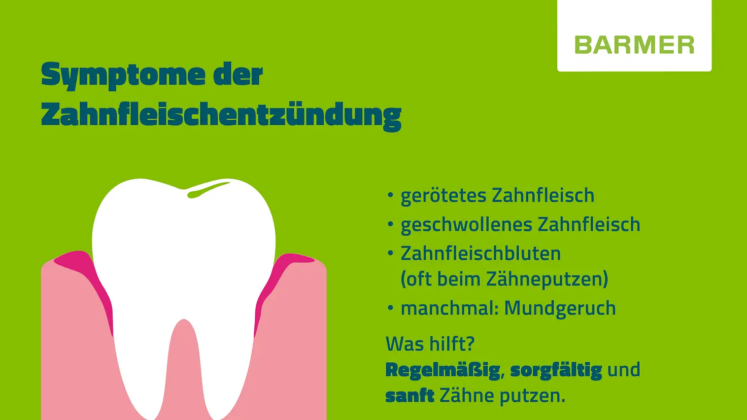 Kleine BARMER-Infotafel mit Informationen zu Symptomen der Zahnfleischentzündung