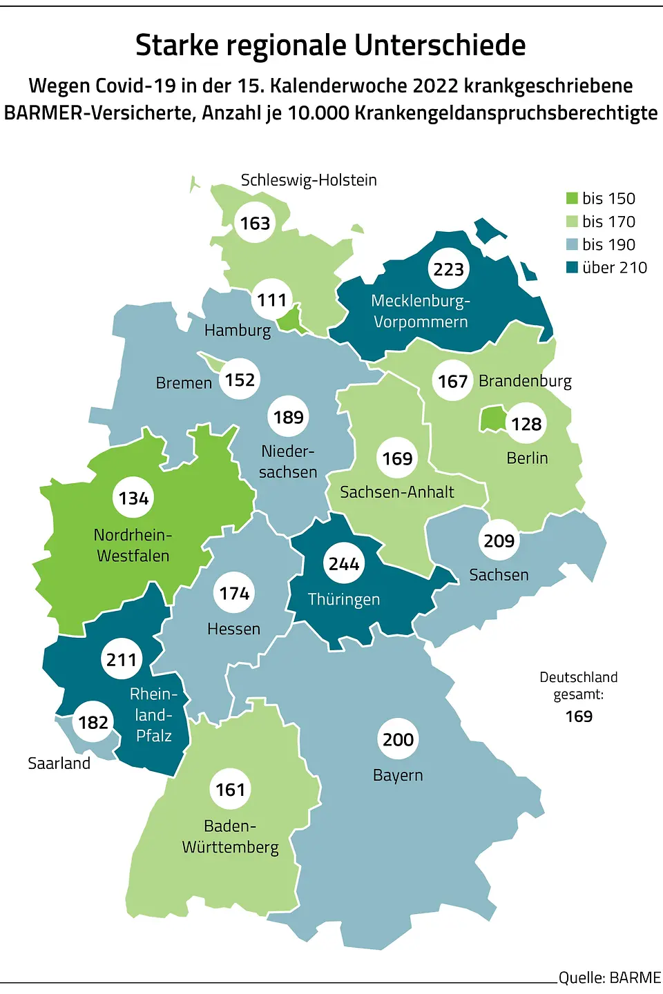 Die Grafik zeigt die starken regionalen Unterschiede in Deutschland bei den Corona-Krankschreibungen im Jahr 2022.