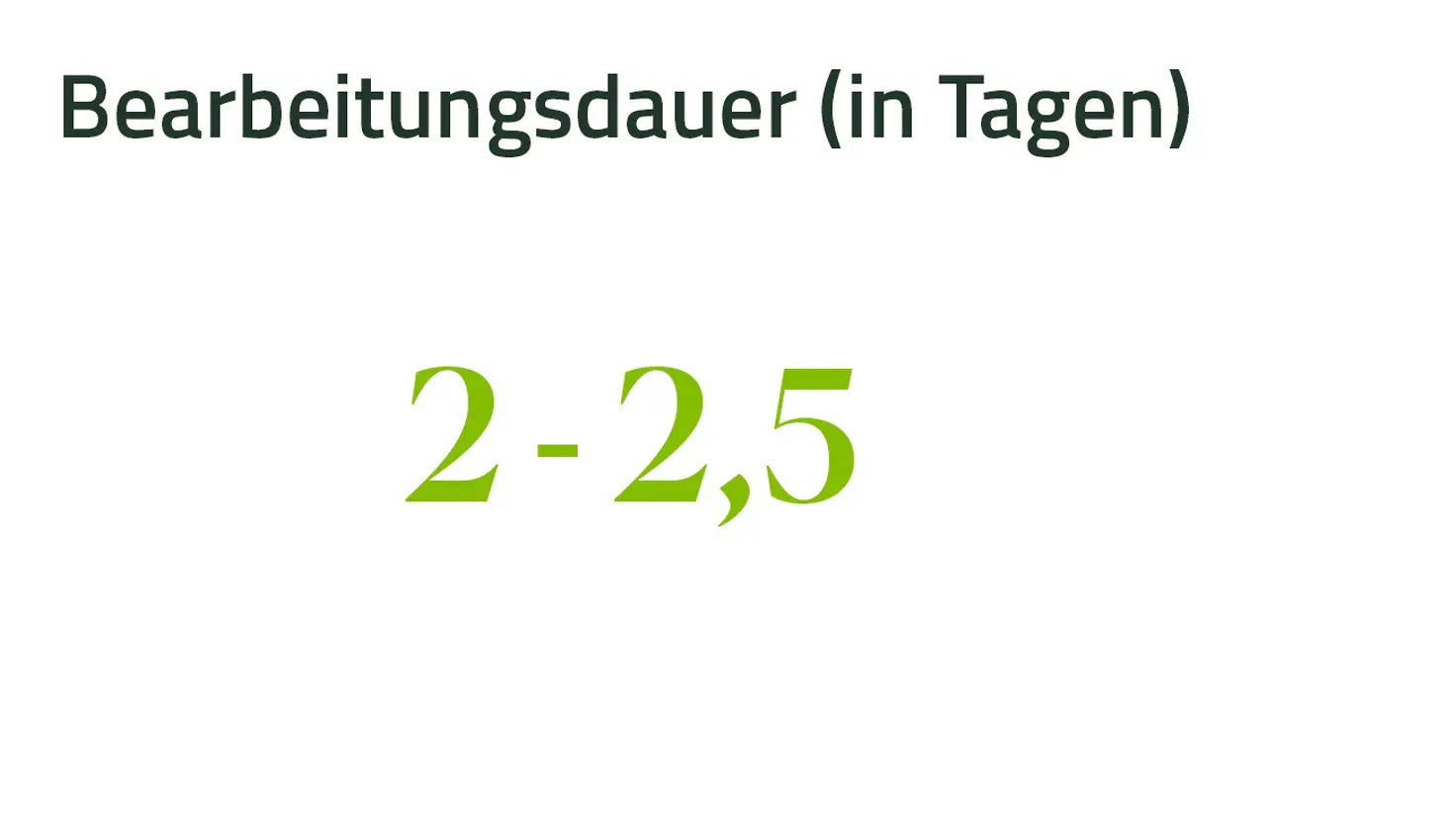 Eine Grafik zeigt den Wert 2 - 2,5 Tage für die Bearbeitungsdauer für die Anträge für Zahnersatz.