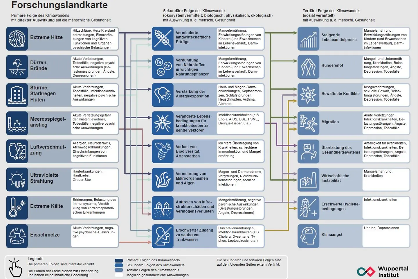 News-Teaser-Bild No30 Forschungslandkarte
