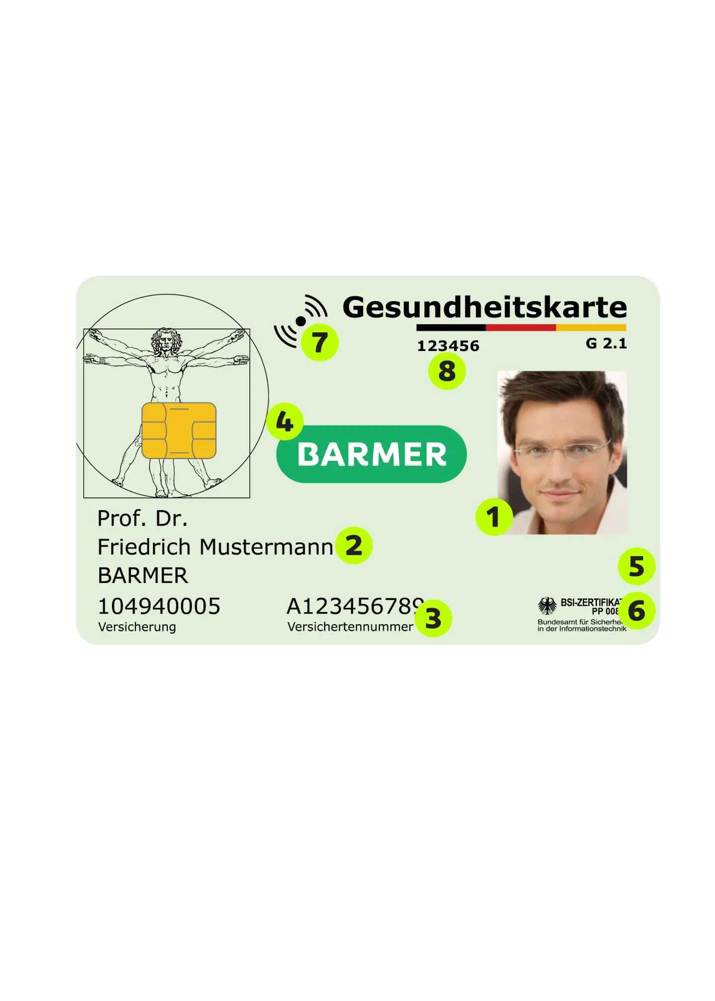 Was Bedeutet Der Status Auf Der Versichertenkarte KLIVTN