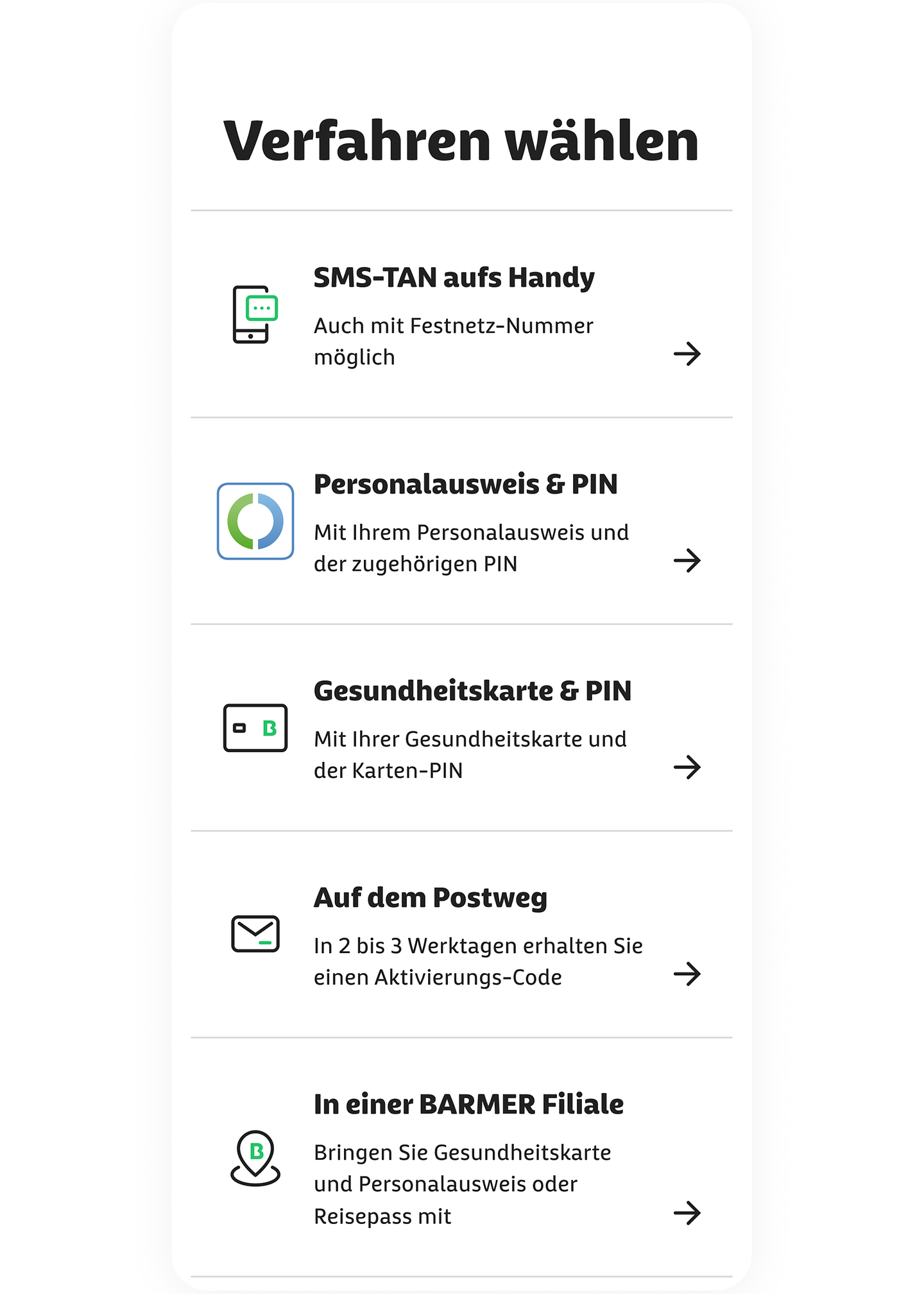 Screenshot aus der Barmer eCare mit Auswahl der Identitfizierungsverfahren