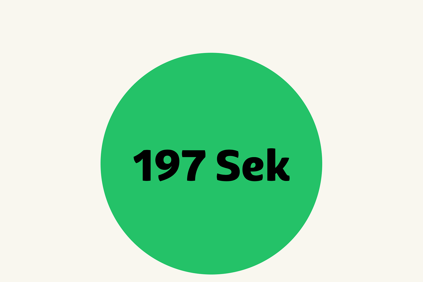 Telefonische Wartezeit 197 Sekunden